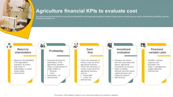 Agriculture Financial KPIs To Evaluate Cost