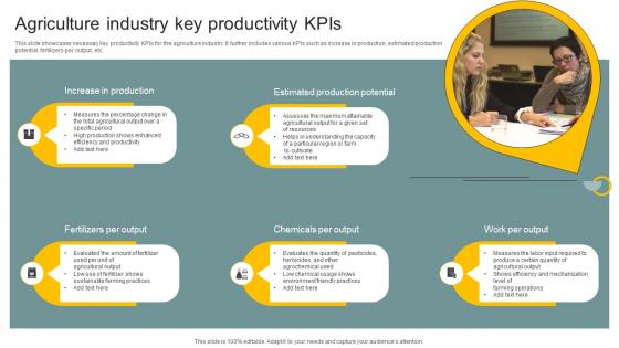 Agriculture Industry Key Productivity KPIs