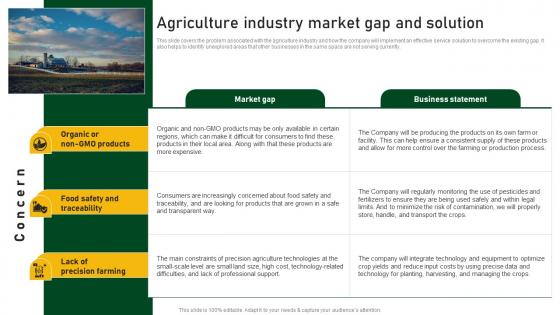 Agriculture Industry Market Gap And Solution Farm And Agriculture Business Plan BP SS