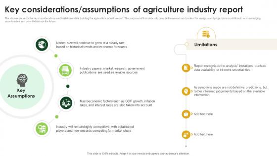 Agriculture Industry Report Outlook Key Considerations Assumptions Of Agriculture Industry Report IR SS