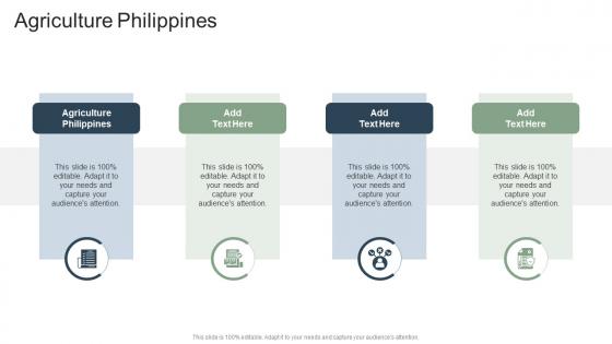 Agriculture Philippines In Powerpoint And Google Slides Cpb