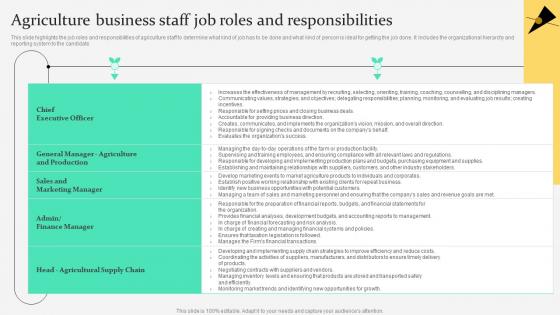Agriculture Staff Job Roles And Responsibilities Agriculture Products Business Plan BP SS