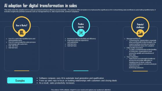 AI Adoption For Digital Transformation In Sales