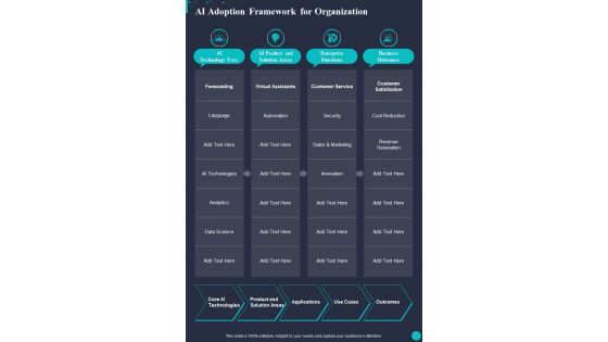 AI Adoption Framework For Organization One Pager Sample Example Document