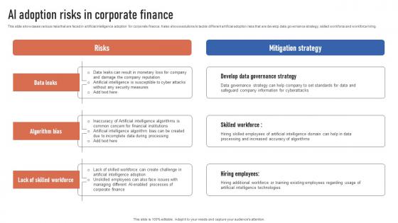 AI Adoption Risks In Corporate Finance Finance Automation Through AI And Machine AI SS V