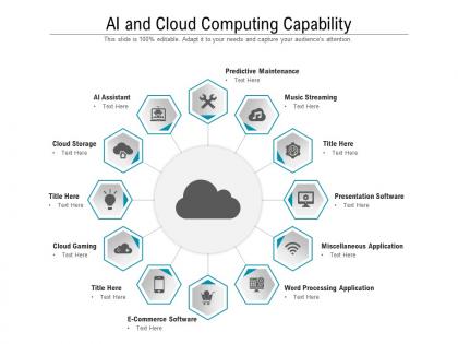 Ai and cloud computing capability