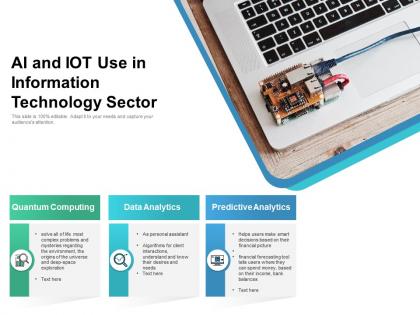 Ai and iot use in information technology sector