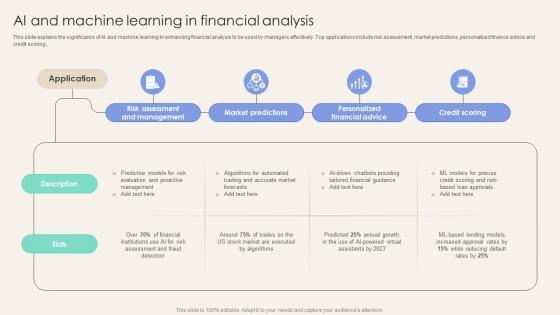 AI And Machine Learning In Financial Analysis Corporate Finance Mastery Maximizing FIN SS