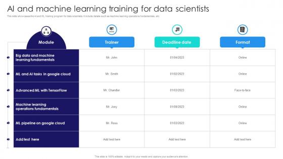 AI And Machine Learning Training For Data Scientists