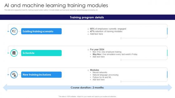 AI And Machine Learning Training Modules