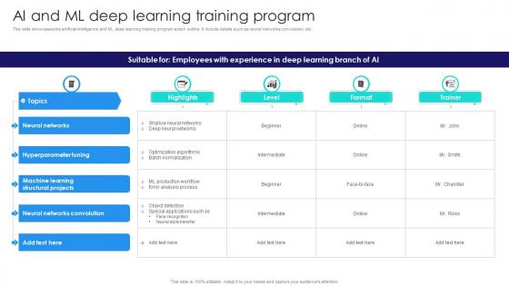 AI And ML Deep Learning Training Program