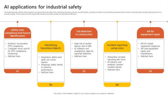 AI Applications For Industrial Safety