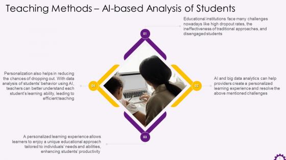 AI Based Students Analysis For Education Digitalization Training PPT