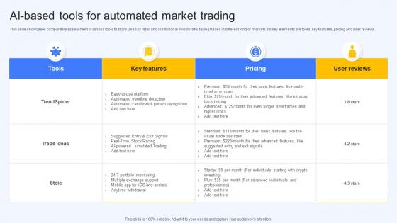 Ai Based Tools For Automated Market Trading Ai Finance Use Cases AI SS V