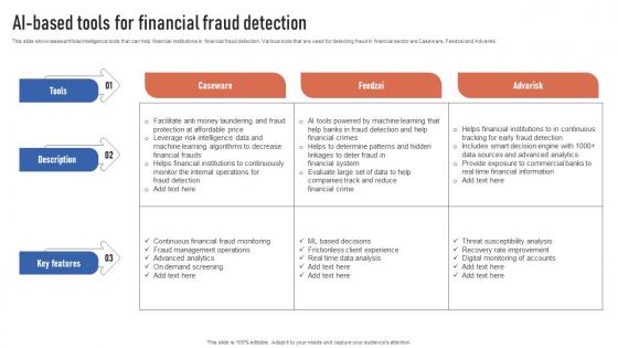 AI Based Tools For Financial Fraud Detection Finance Automation Through AI And Machine AI SS V