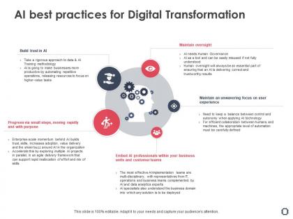Ai best practices for digital transformation ppt powerpoint presentation professional rules