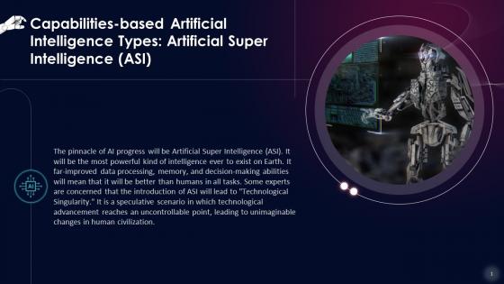AI Category Based On Capabilities Artificial Super Intelligence Training Ppt