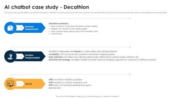 AI Chatbot Case Study Decathlon AI Chatbots For Business Transforming Customer Support Function AI SS V