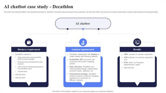 AI Chatbot Case Study Decathlon Open AI Chatbot For Enhanced Personalization AI CD V