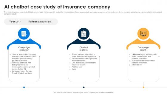 AI Chatbot Case Study Of Insurance AI Chatbots For Business Transforming Customer Support Function AI SS V