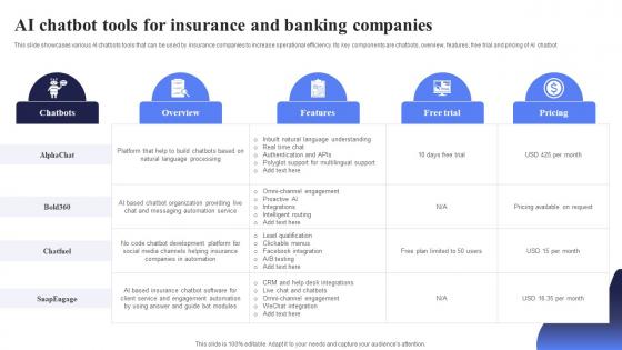 AI Chatbot Tools For Insurance Open AI Chatbot For Enhanced Personalization AI CD V