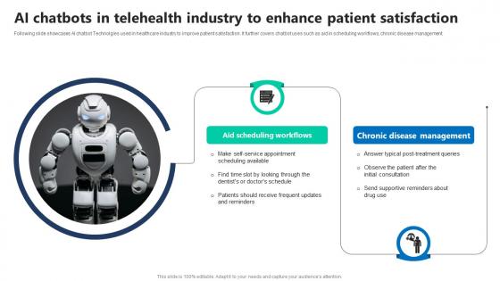 AI Chatbots In Telehealth Industry To Enhance Patient Satisfaction