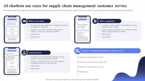 AI Chatbots Use Cases For Supply Open AI Chatbot For Enhanced Personalization AI CD V