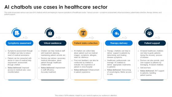 AI Chatbots Use Cases In Healthcare AI Chatbots For Business Transforming Customer Support Function AI SS V