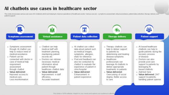 AI Chatbots Use Cases In Healthcare Sector AI Chatbot For Different Industries AI SS