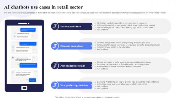 AI Chatbots Use Cases In RetAIl Open AI Chatbot For Enhanced Personalization AI CD V