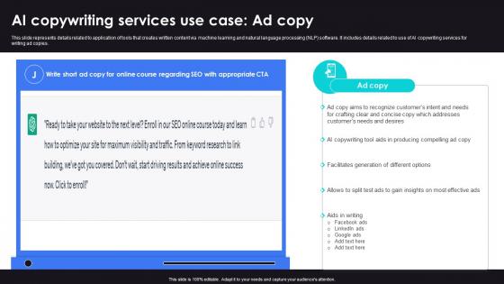 AI Copywriting Services Use Case Ad Copy AI Content Generator Platform AI SS V