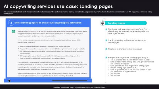 AI Copywriting Services Use Case Landing AI Content Generator Platform AI SS V