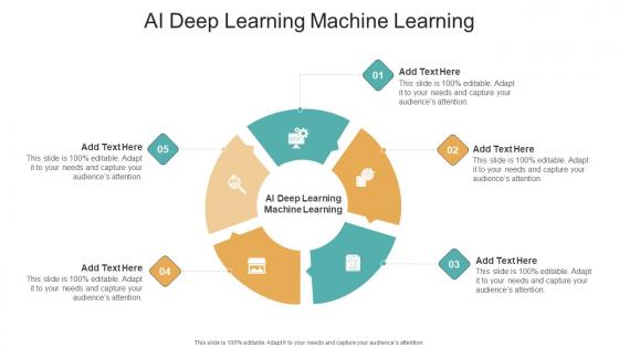 Ai Deep Learning Machine Learning In Powerpoint And Google Slides Cpb