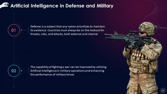AI Driven Defense And Military Training Ppt