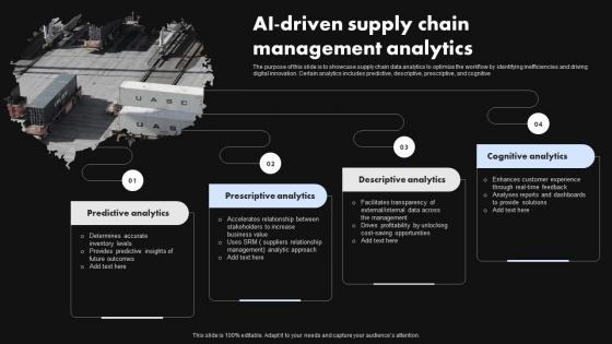 AI Driven Supply Chain Management Analytics