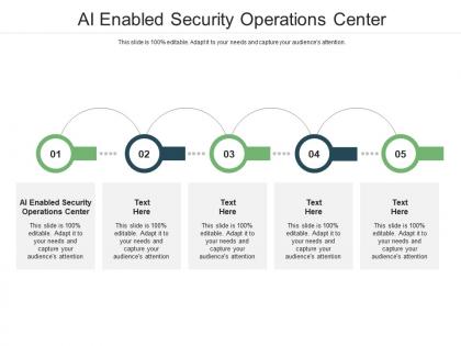 Ai enabled security operations center ppt powerpoint presentation portfolio microsoft cpb