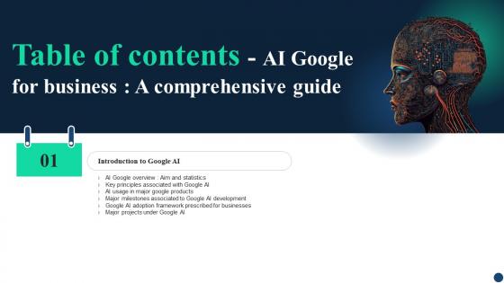 AI Google For Business A Comprehensive Guide Table Of Contents AI SS V