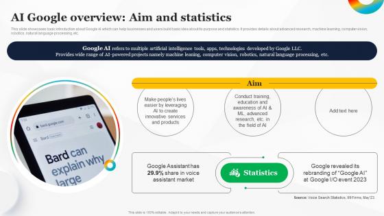 AI Google Overview Aim And Statistics How To Use Google AI For Your Business AI SS
