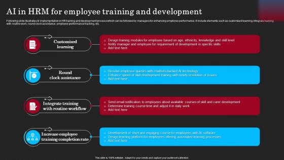 AI In HRM For Employee Training And Development