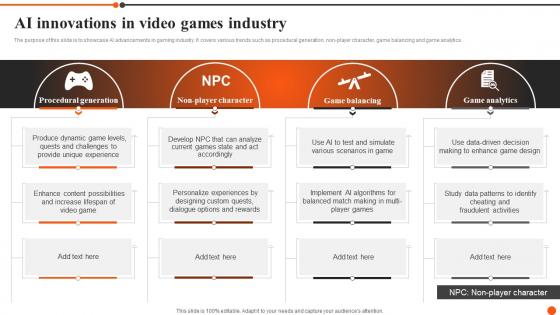 AI Innovations In Video Games Industry