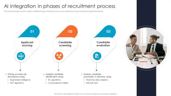 AI Integration In Phases Of Recruitment Improving Hiring Accuracy Through Data CRP DK SS