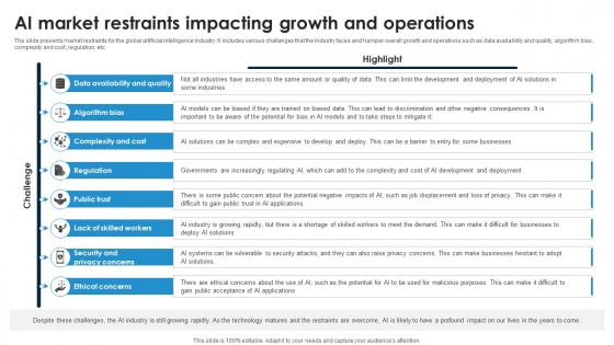 AI Market Restraints Impacting Growth And Operations Global Artificial Intelligence IR SS