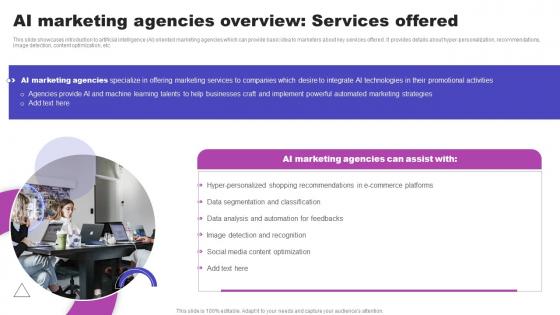 AI Marketing Agencies Overview Services Offered AI Marketing Strategies AI SS V