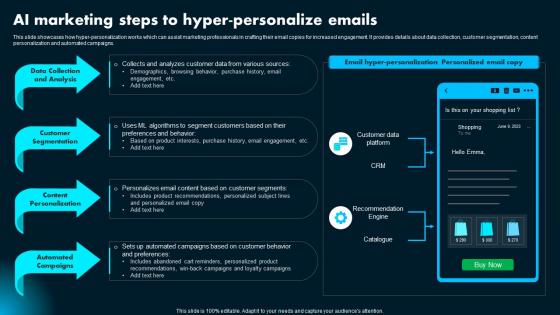 AI Marketing Steps To Hyper Personalize Emails Ai Powered Marketing How To Achieve Better AI SS