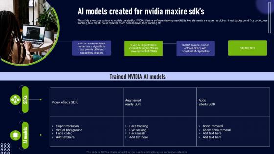 Ai Models Created For Nvidia Maxine Sdks Nvidia Maxine For Enhanced Video AI SS