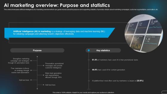 Ai Overview Purpose And Revolutionizing Marketing With Ai Trends And Opportunities AI SS V