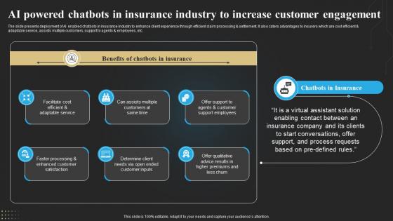 AI Powered Chatbots In Insurance Industry To Increase Customer Technology Deployment In Insurance