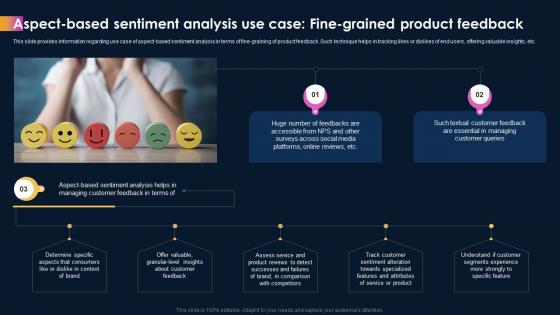 Ai Powered Sentiment Analysis Aspect Based Sentiment Analysis Use Case Fine Grained Product AI SS
