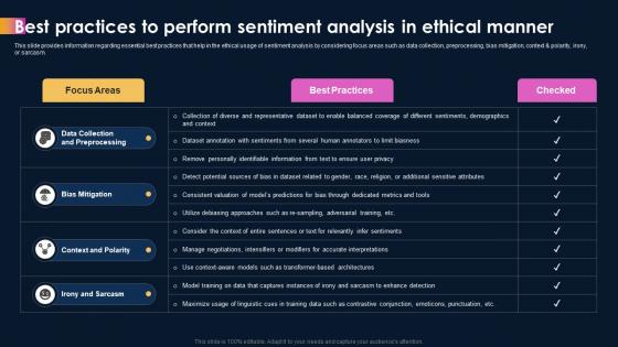 Ai Powered Sentiment Analysis Best Practices To Perform Sentiment Analysis In Ethical Manner AI SS