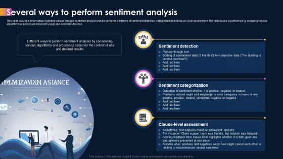 Ai Powered Sentiment Analysis Several Ways To Perform Sentiment Analysis AI SS